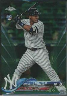 Miguel Andujar