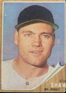 Bob Shaw