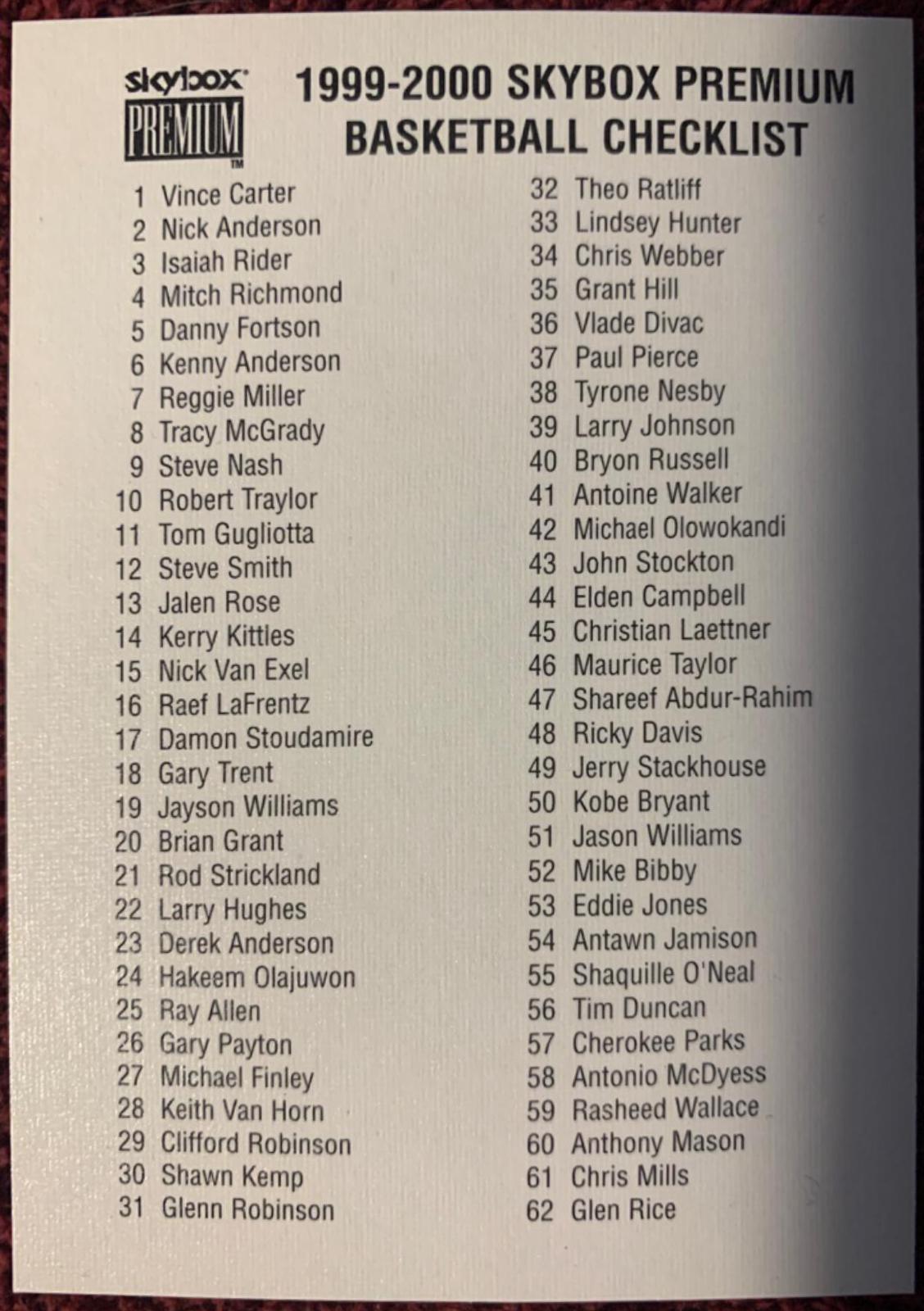 Checklist 1-125 #0 Basketball Cards 1999 SkyBox Premium