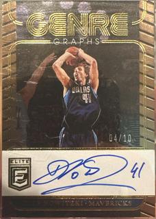 Dirk Nowitzki
