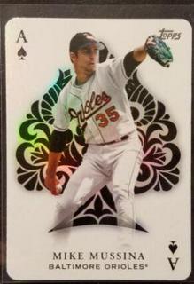 Mike Mussina