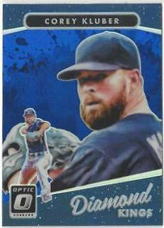 Corey Kluber