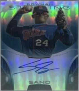 Miguel Sano