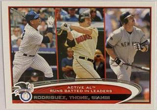 AL RBI Leaders