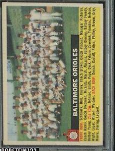 Orioles Team