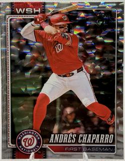 Andres Chaparro