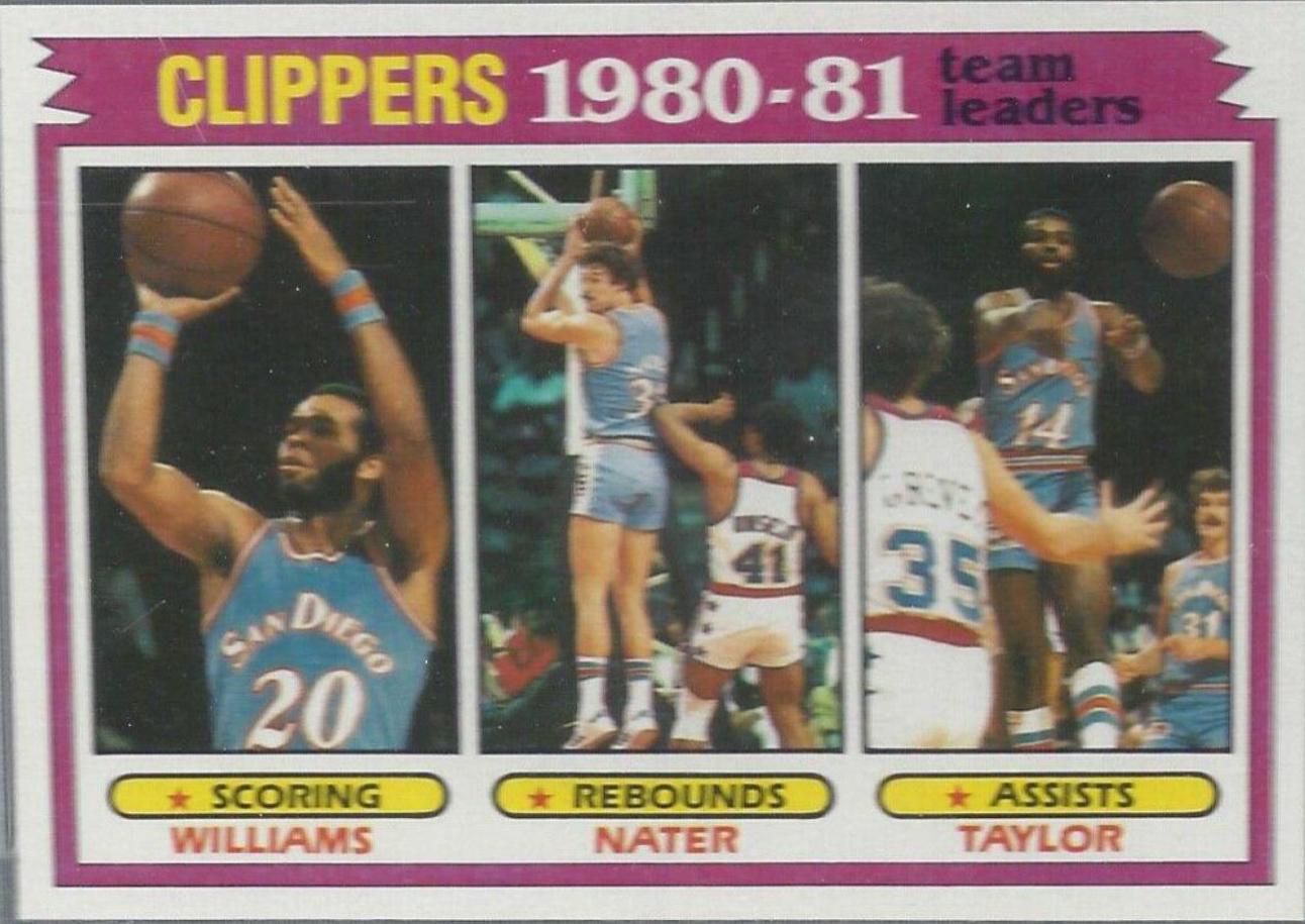1981 Freeman Williams / Swen Nater / Brian Taylor #63
