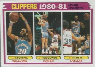 Freeman Williams / Swen Nater / Brian Taylor