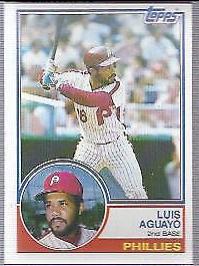 1983 Topps Luis Aguayo #252 card