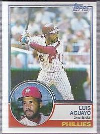 Luis Aguayo