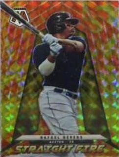 Rafael Devers