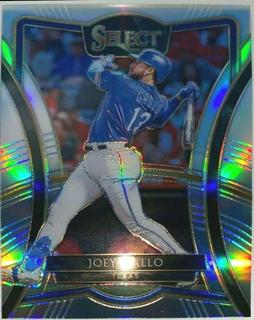 Joey Gallo