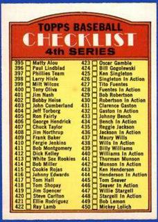 Checklist 395-525