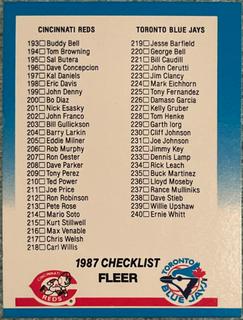 Checklist 193-288