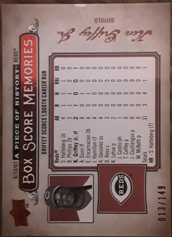 Ken Griffey Jr #BSM-13 Baseball Cards 2008 Upper Deck Piece of History Box Score Memories