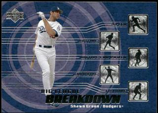 Shawn Green