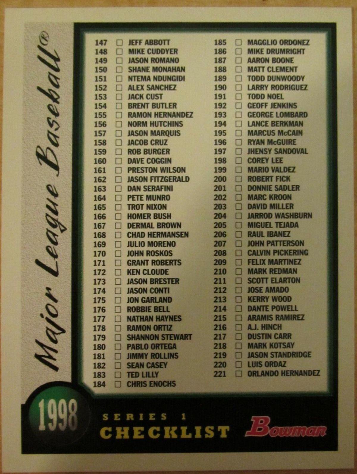 Checklist Series 1 #2 Baseball Cards 1998 Bowman