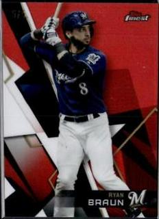 Ryan Braun