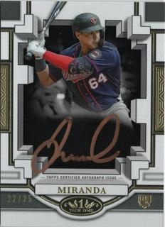 Jose Miranda