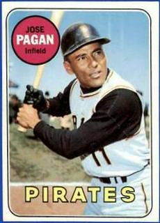 Jose Pagan