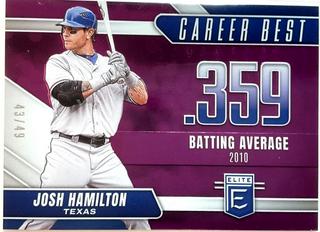 Josh Hamilton