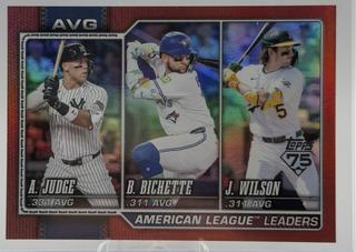 American League Leaders Avg