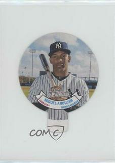 Miguel Andujar