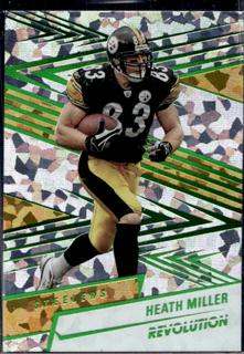 Heath Miller