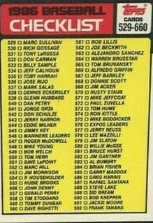 Checklist 529-660