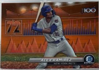 Alex Ramirez