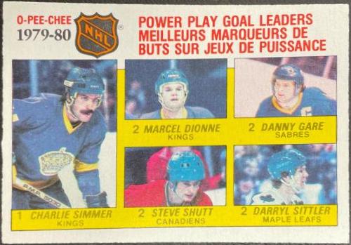 Power Play Goal Leaders #165 Hockey Cards 1980 O-Pee-Chee