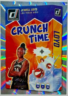 Jewell Loyd