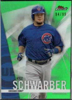 Kyle Schwarber