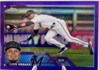 Luis Arraez