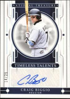Craig Biggio