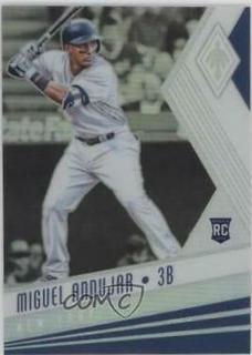 Miguel Andujar