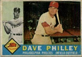Dave Philley