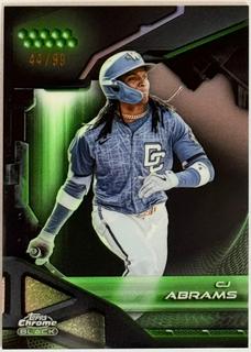 CJ Abrams