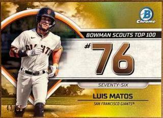 Luis Matos