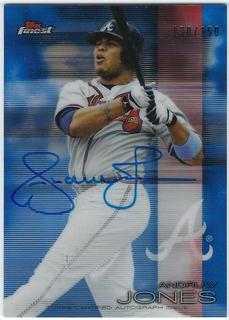 Andruw Jones