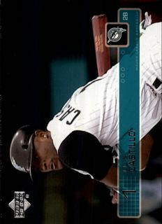 Luis Castillo
