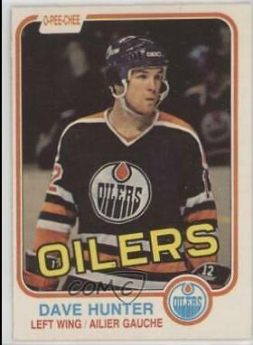 Dave Hunter #115 Prices | 1981 O-Pee-Chee | Hockey Cards