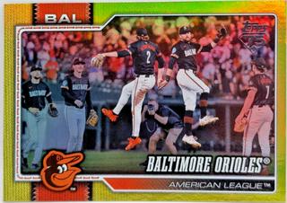 Team Card