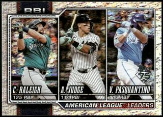 American League Leaders RBI