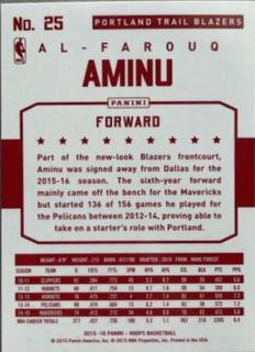Al-Farouq Aminu