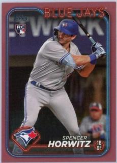 Spencer Horwitz