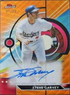 Steve Garvey