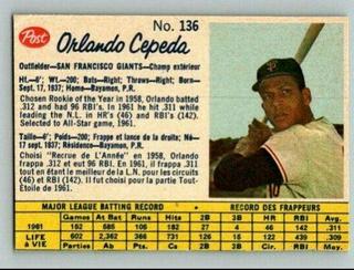 Orlando Cepeda