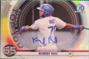 Keibert Ruiz