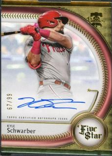 Kyle Schwarber